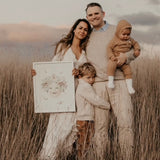 $545 Angel Portrait Voucher