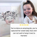$545 Custom Portrait Voucher