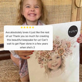$545 Custom Portrait Voucher