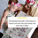 $545 Custom Portrait Voucher