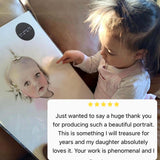 $545 Custom Portrait Voucher