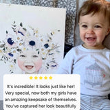 $545 Custom Portrait Voucher