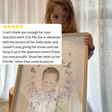 $50 Angel Portrait Voucher