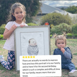 $50 Angel Portrait Voucher