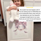 Custom Portrait Voucher