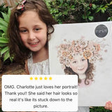Custom Portrait Voucher