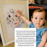 Custom Portrait Voucher