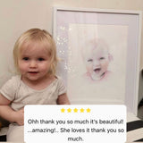 Custom Portrait Voucher